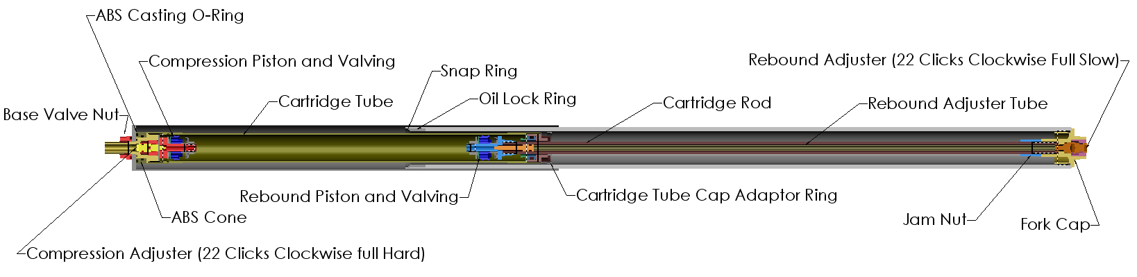 Rockshox Boxxer Rc Spring Chart